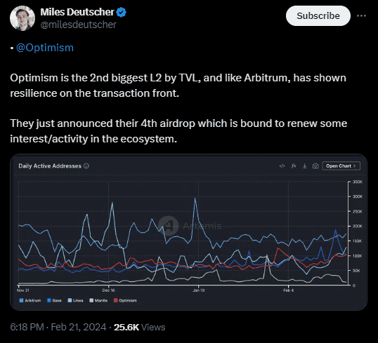 Deutscher on Optimism
