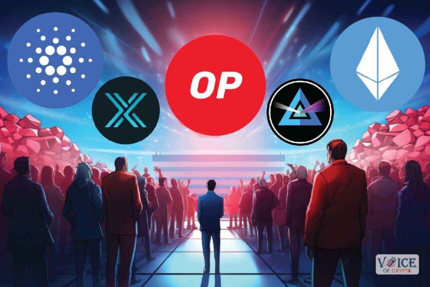Voc, voice of crypto, crypto