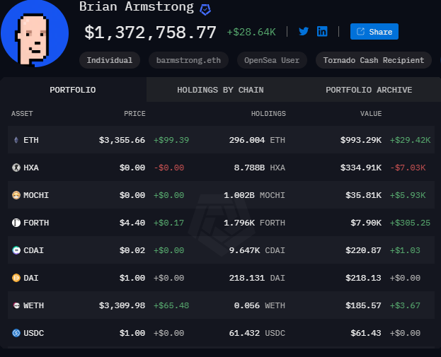 Crypto Portfolio of Brian Armstrong