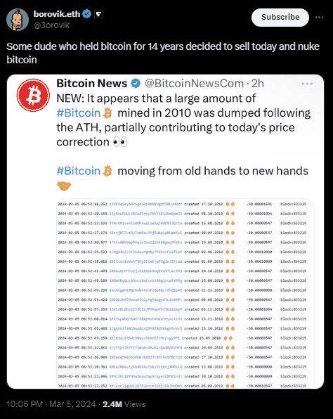 Bitcoin