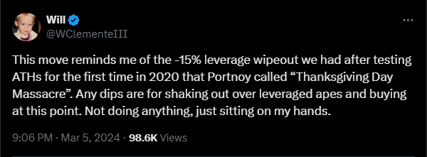 Dips are for buying