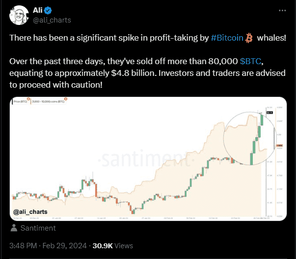 Whales taking profit