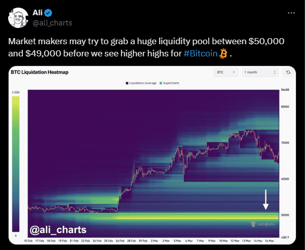 A fresh new liquidity well