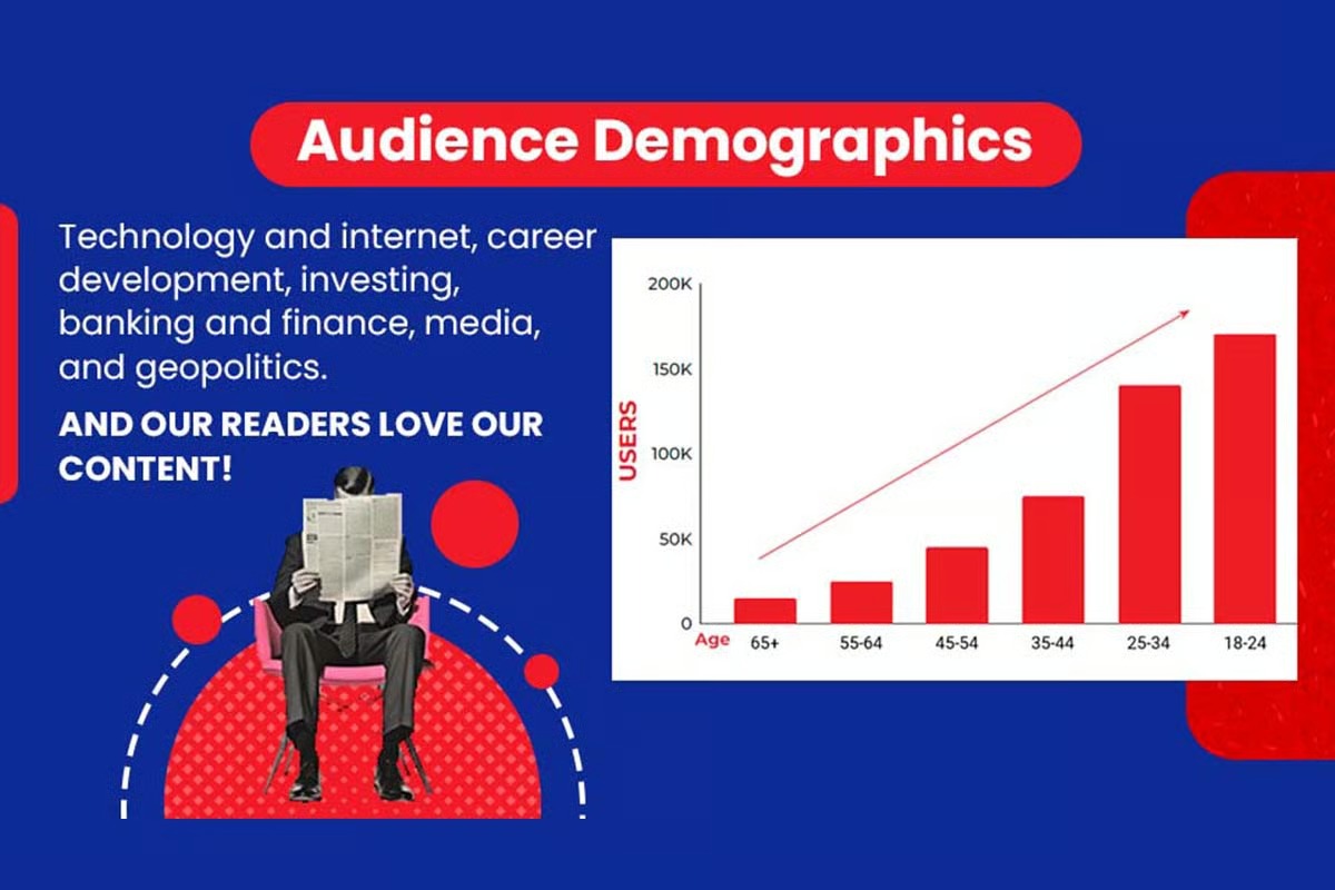 Audience demographics