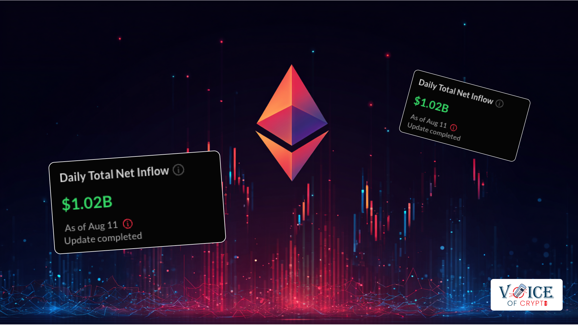 Ethereum etfs shatter records with 1b inflows c01d76a4