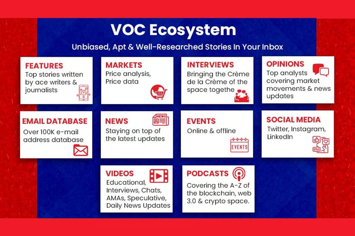 Voc ecosystem
