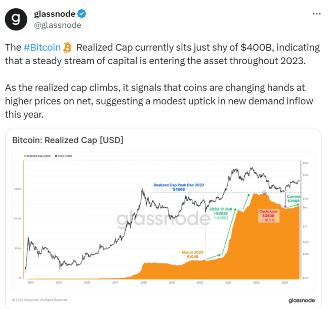 The ascending channel