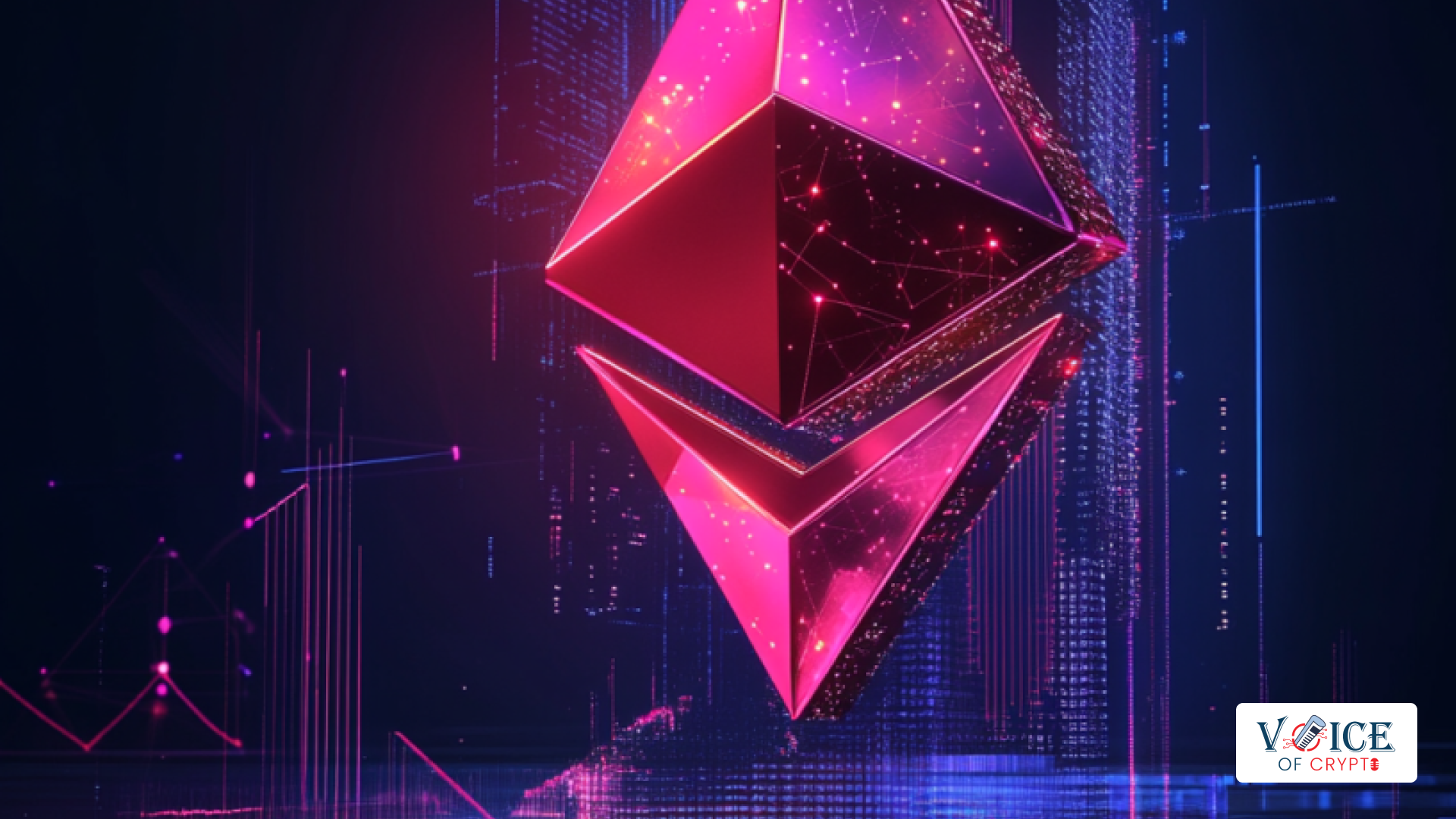 Ethereum price rebound incoming rsi hits oversold levels 1