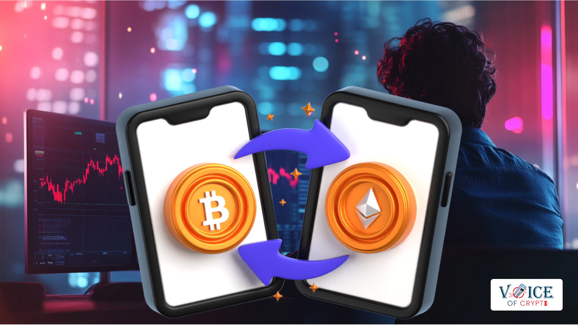 How Did Traders Exploit a Crypto Exchange in Just Two Hours 1