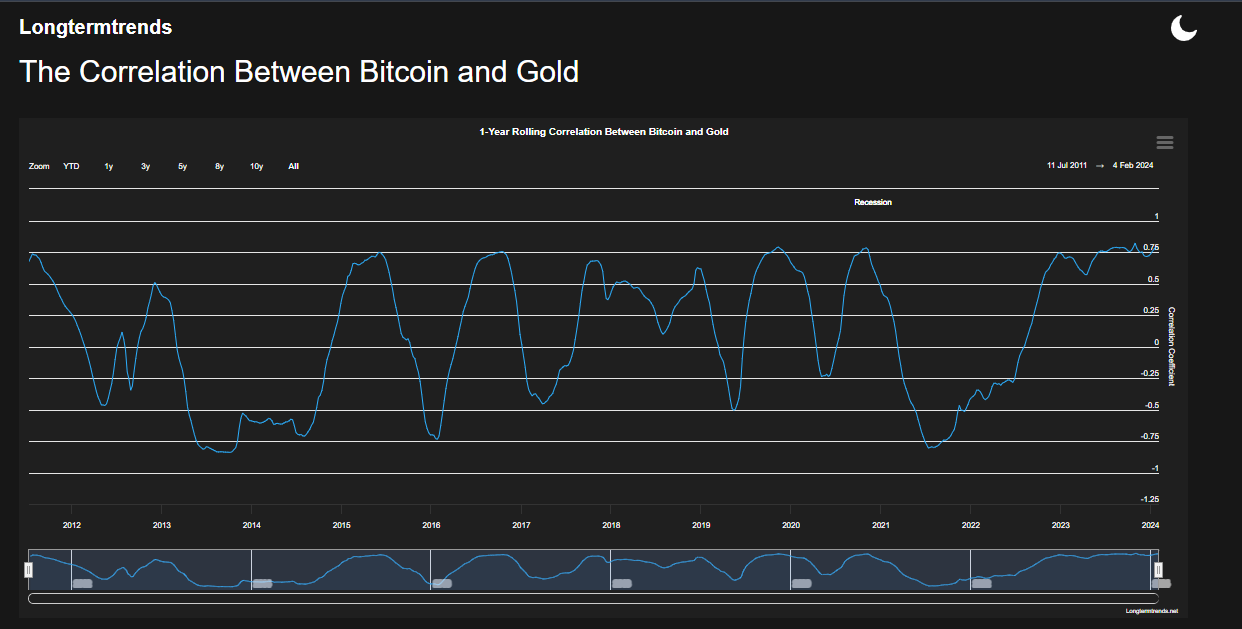 The stablecoin announcement
