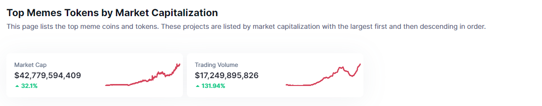 <div class="paragraphs"><p>crypto losses in q2</p></div>