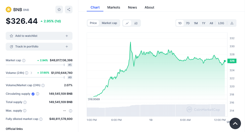 <div class="paragraphs"><p>the crypto market’s heatmap</p></div>