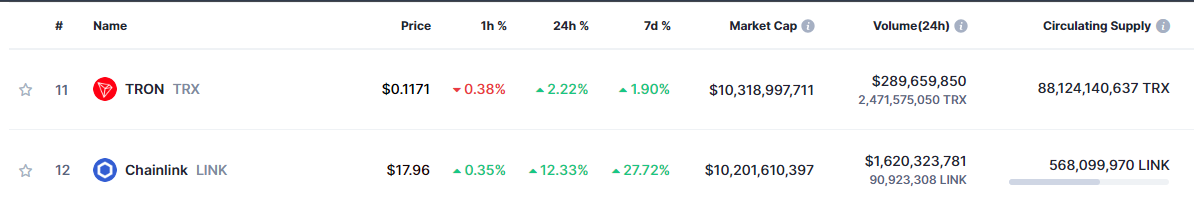 <div class="paragraphs"><p>is bitcoin dead? </p></div>