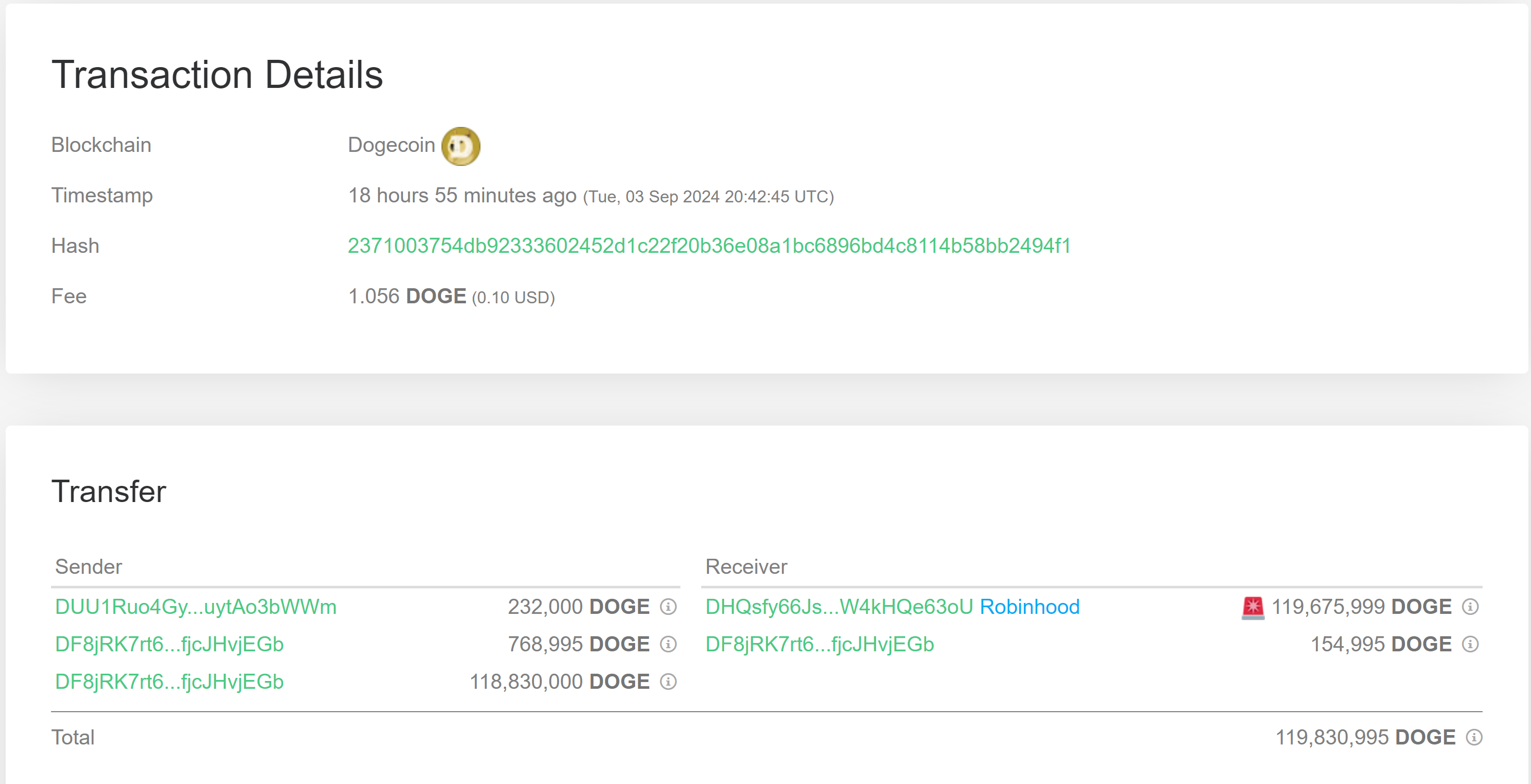 119 million dogecoin transfer