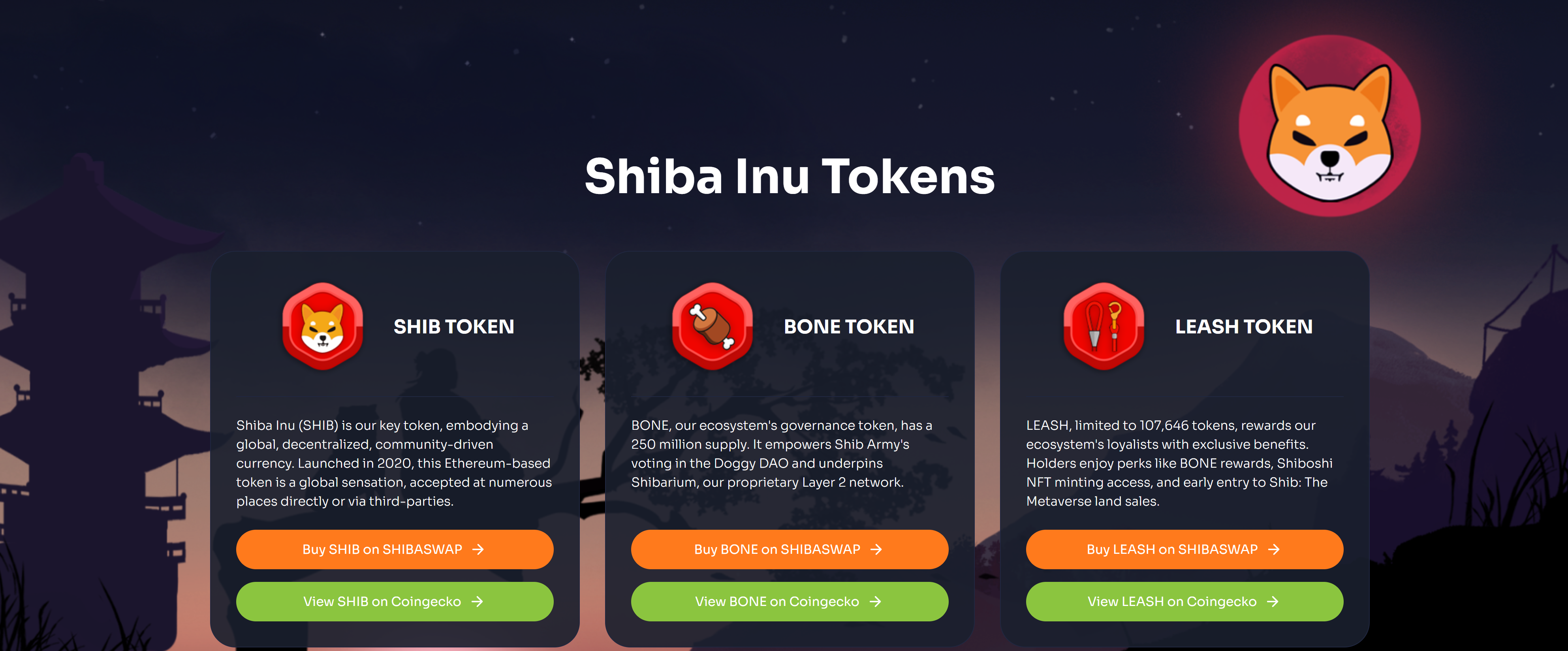Shiba inu ecosystem tokens