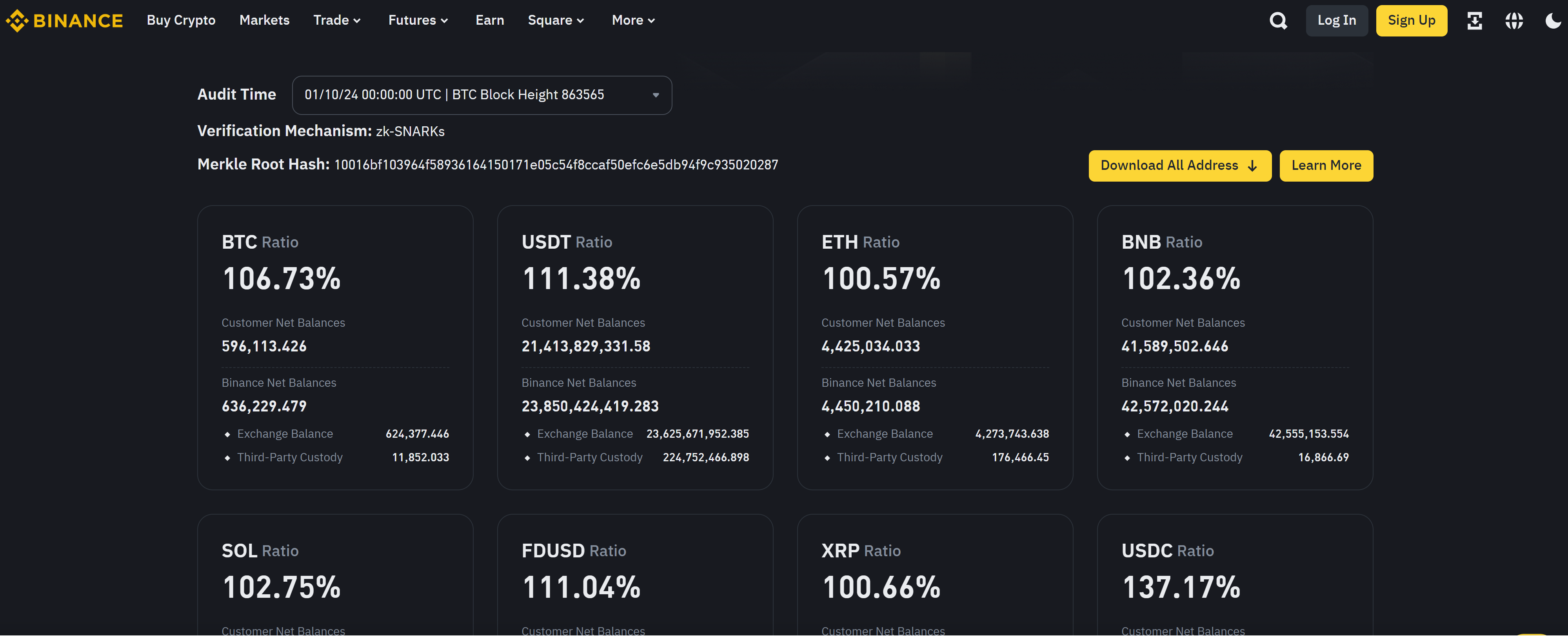 Proof of reserves of binance