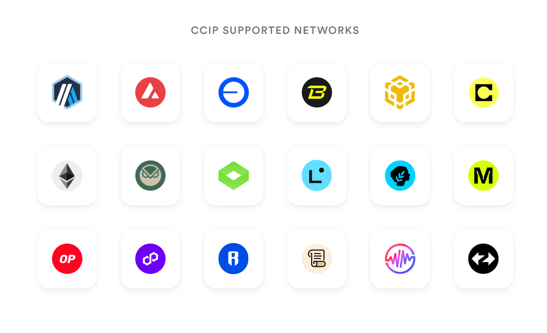 Ccip supported chains