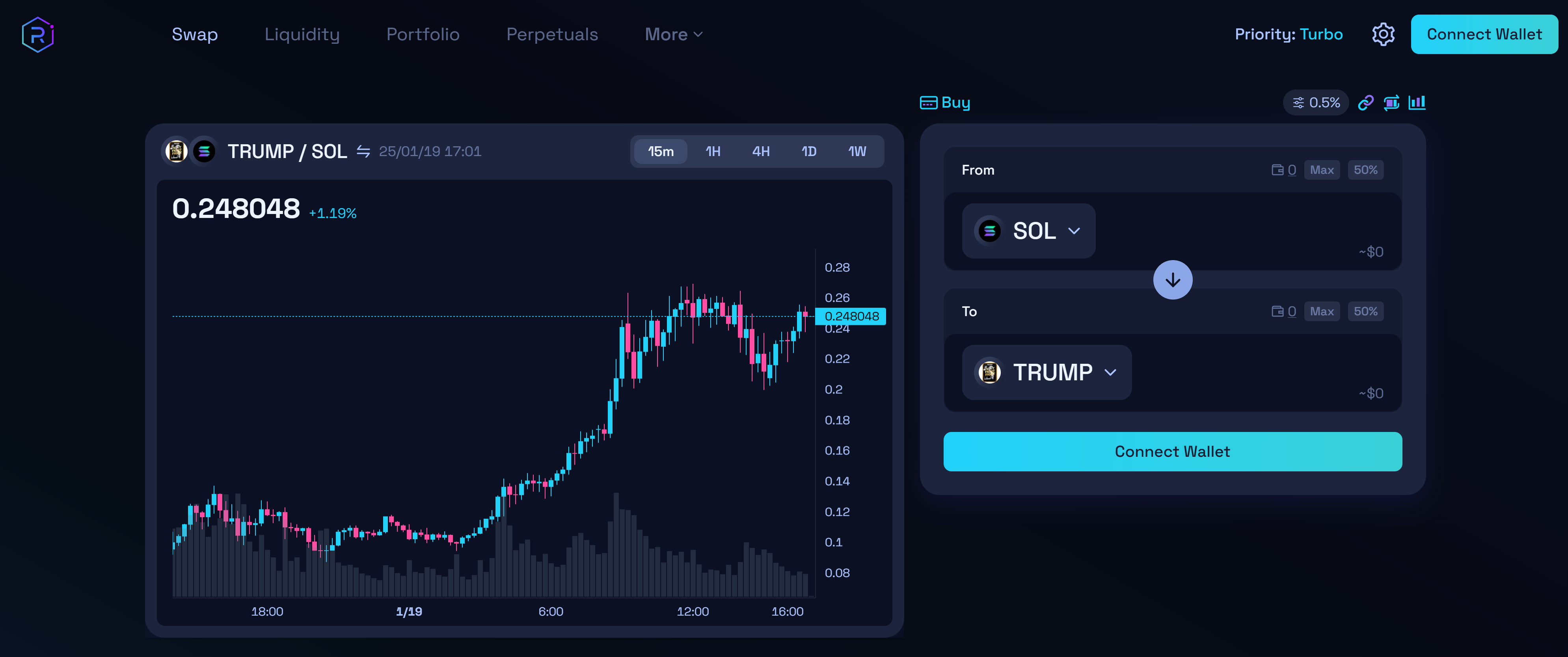 $trump on raydium