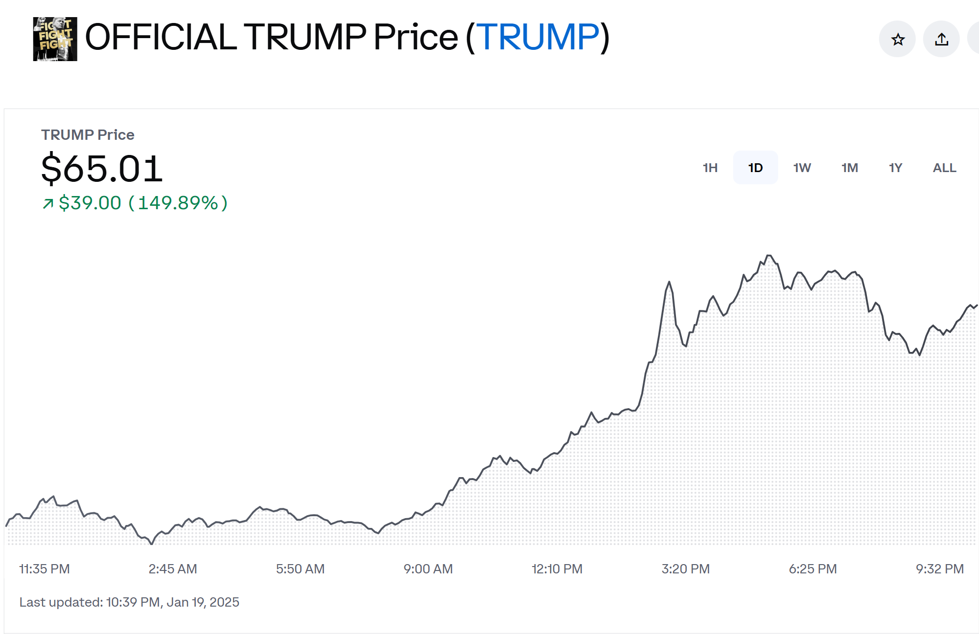 Coinbase lists $trump