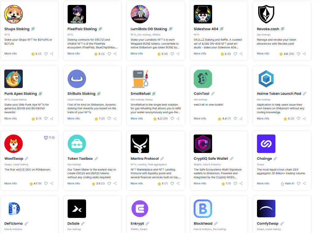 List of shibarium dapps