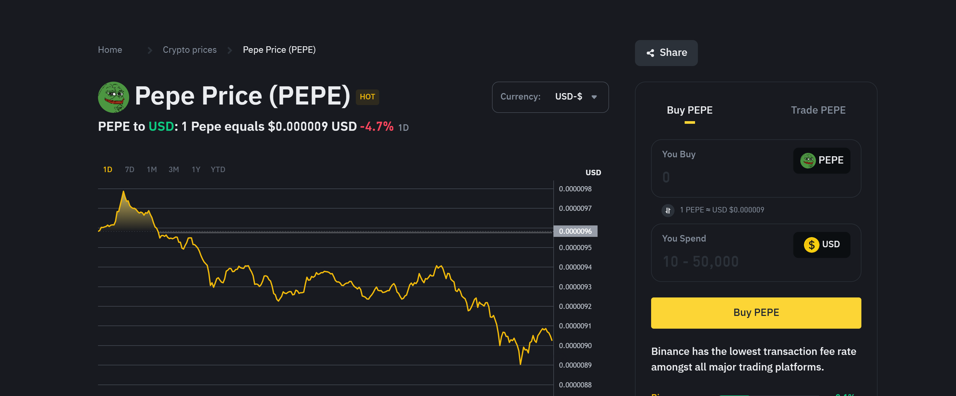 Buying pepe on binance cex