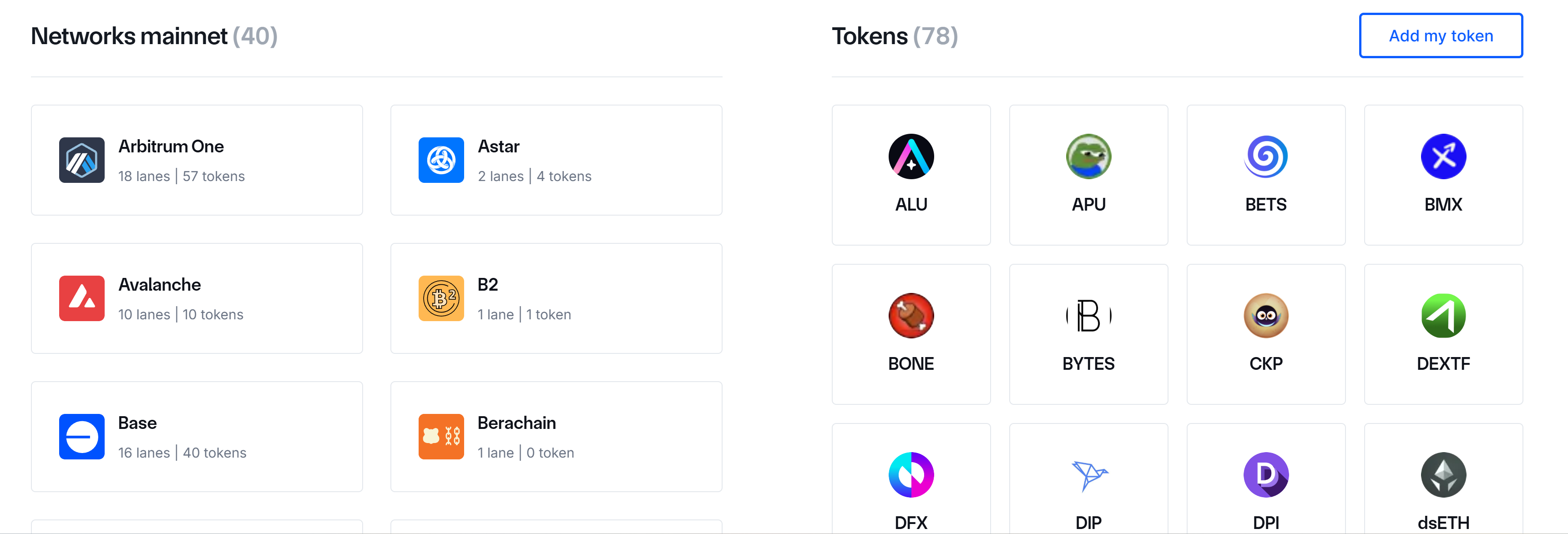 Chainlink's Cross Chain Interoperability Protocol