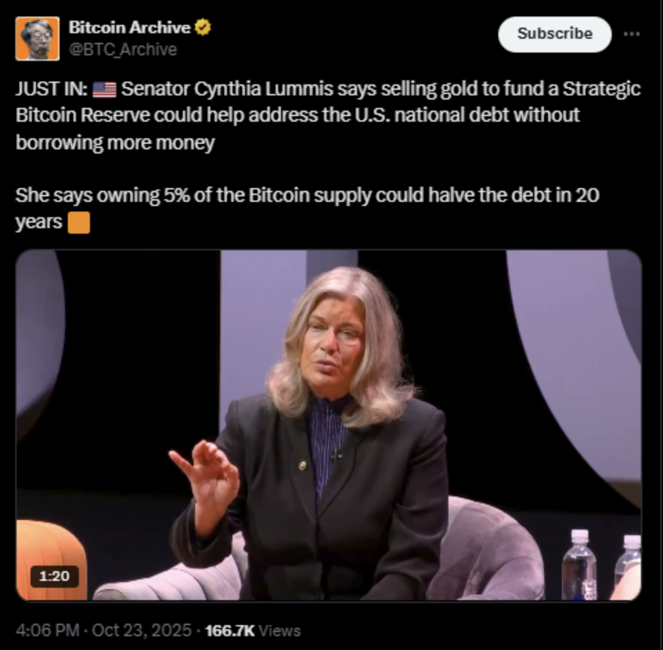 Bitcoin is being considered for national-scale investments | source: X