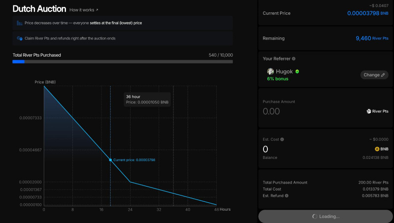 f4HjgVj 1761506563DtaT2Jjm6b
