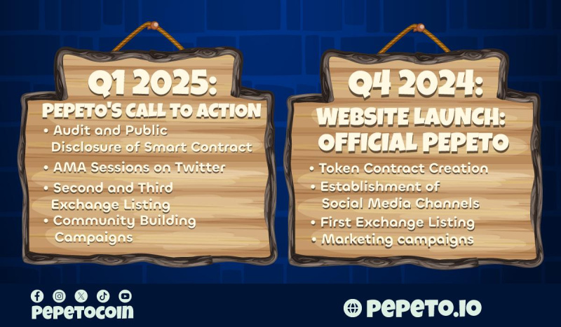 Roadmap 1733333402tig4jmcn6j