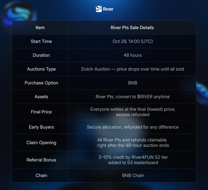 wAXeaK2 176150652144WVvsfODJ